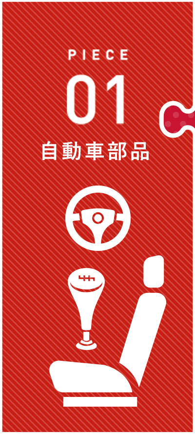 自動車部品